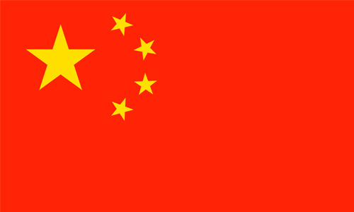 Lernen Chinesisch in Sprachschule Aktiv Zürich
